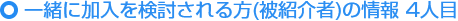 ご紹介いただける方の情報(被紹介者) 4人目